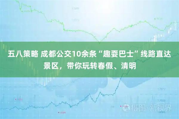 五八策略 成都公交10余条“趣耍巴士”线路直达景区，带你玩转春假、清明